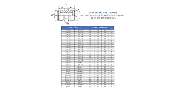 Rak BB BSP-koppling 1/4" / 1"