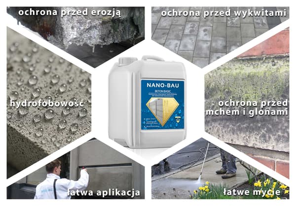 NANO-BAU BETON BASIC hydrofob imprægnering til beton 20L