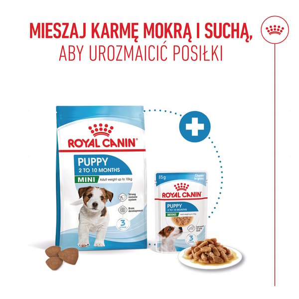 Royal canin shn mini puppy foder 8 kg