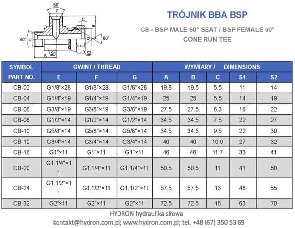 BBA 1" BSP-t-liitin
