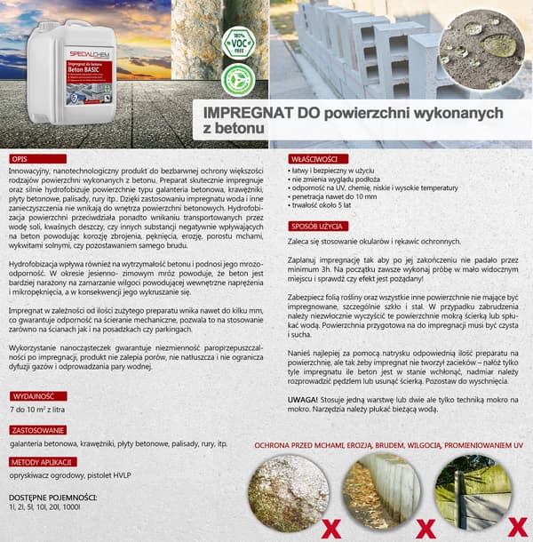 Specialchem Beton Basic 2L+2L Betonsæt