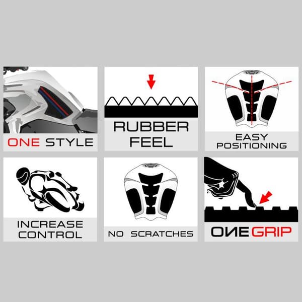 ONEDESIGN Side Grip HDR Universal Kit Stor Transparent
