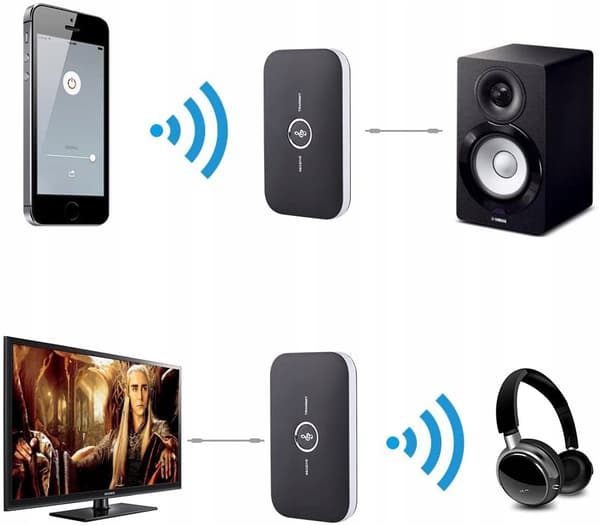 BLUETOOTH 5.0 TRANSMISSIONSMODTAGER + SENDER 2-i-1
