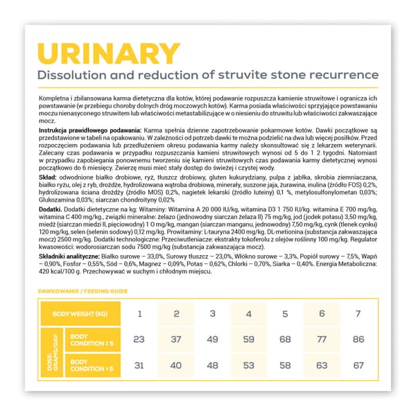 VetExpert Veterinary Diet Urinary Cat 6kg