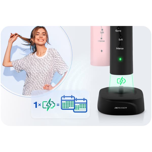 Berdsen Galaxy Duo sonisk tandborste, set med 2