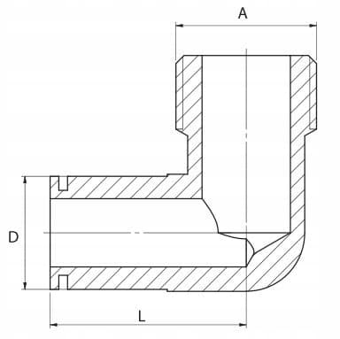 Messingvinklede halvtal 3/4 x 3/4 tommer