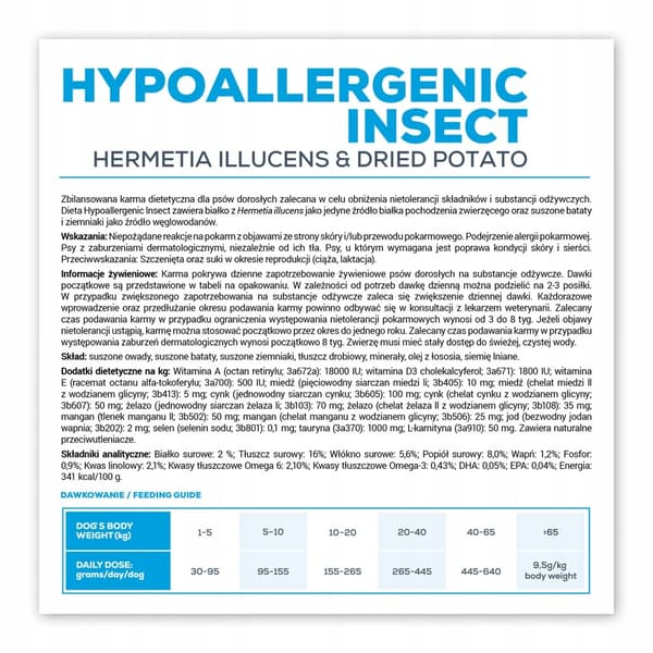 VetExpert Veterinary Diet Hypo Insect 12 kg