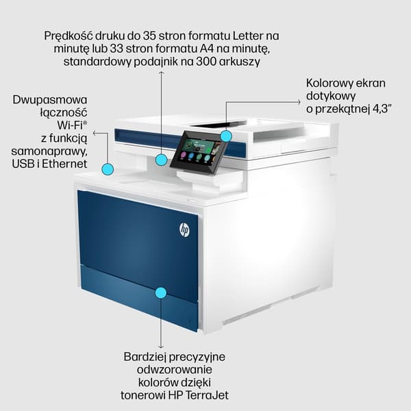 HP Color LJ Pro MFP 4302dw multifunktionsskrivare