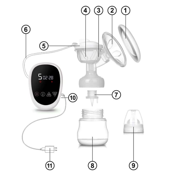 Berdsen 5903 tvåfas elektrisk bröstpump