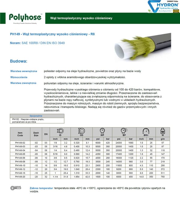 Termoplastslang R8 DN10 280 BAR 2 flätade aramidtrådar
