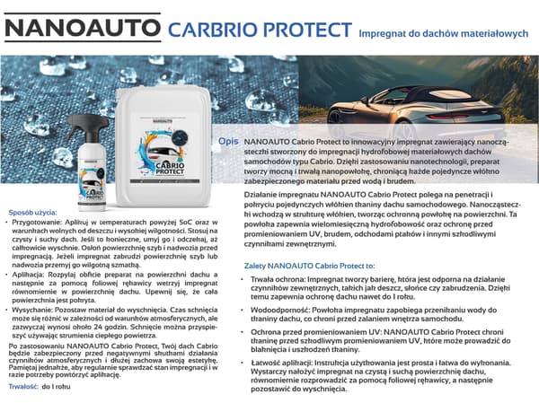 NANOAUTO CABRIO PROTECT tygtakimpregnering 2L