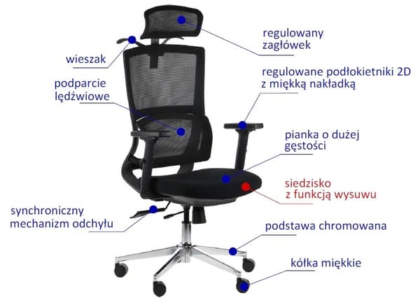 TRENT BLACK kromijalusta