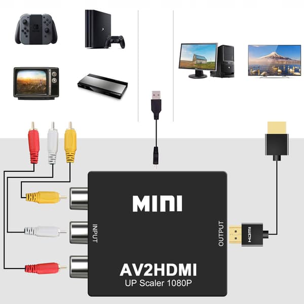 Koanni AV-konverteradapter RCA CVBS Cinch til HDMI 1080p