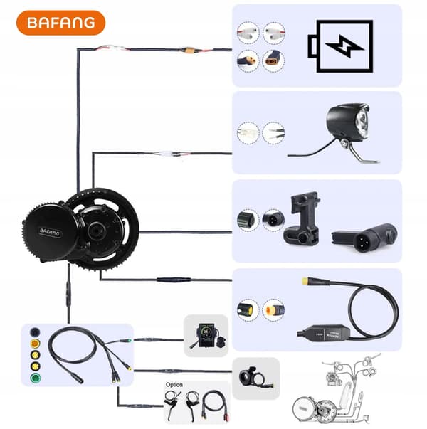 BAFANG ELCYKELSATS 36V 500W