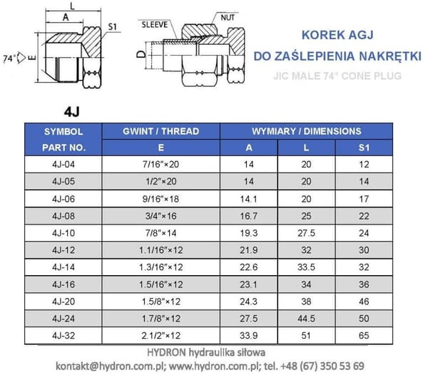 UNF AGJ 7/8" JIC gevindprop med muffe