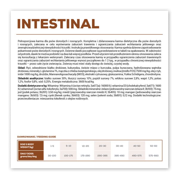 VetExpert Veterinärfoder Intestinal hund 12 kg