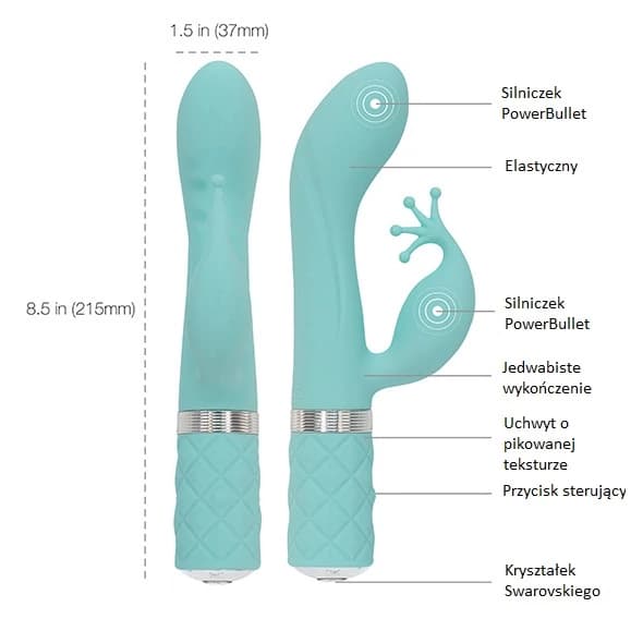 Pillow Talk Kinky Blågrön Vibrator