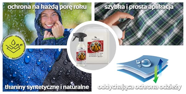 NanoTex hydrofob impregnering för kläder 500 ml
