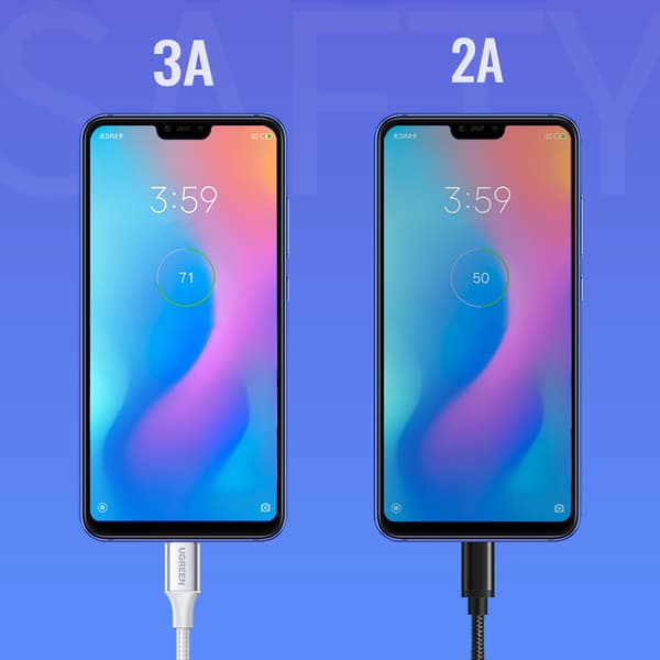 Flätad kabel USB-A - USB-C QC 3.0 3A 0,5m - vit