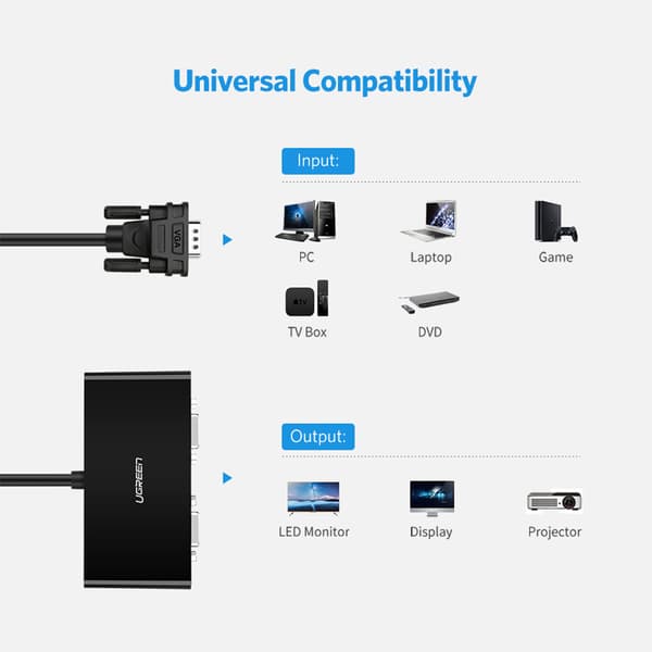 Skærmdeler, Video VGA-adapter - 2x VGA sort