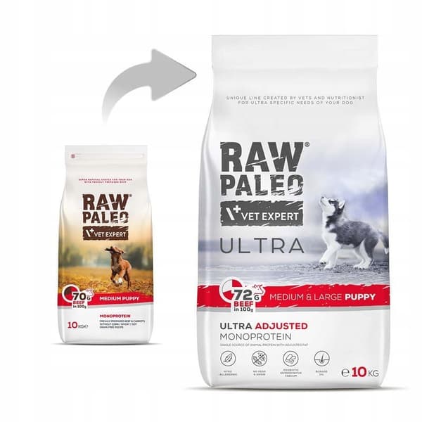 VetExpert Raw Paleo Beef Medium & Large -penturuoka 10 kg