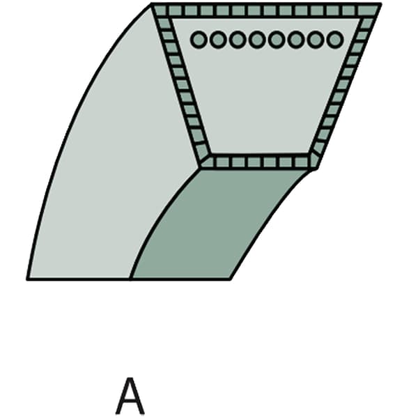 Gräsklippardrivrem 94.5 LI, 57270427