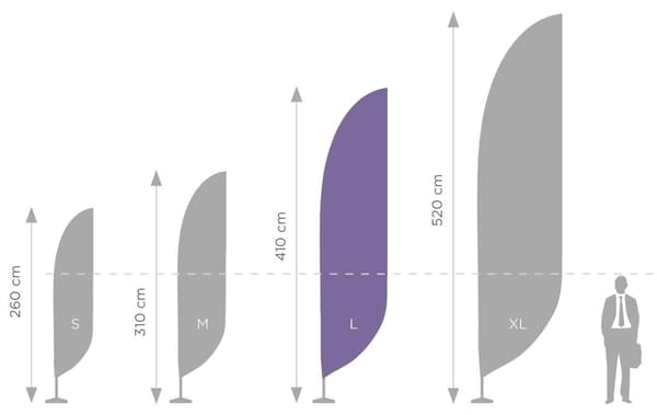 Vakiomasto, pituus 450 cm