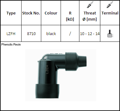 NGK Tændrør LZFH (kode 8710)