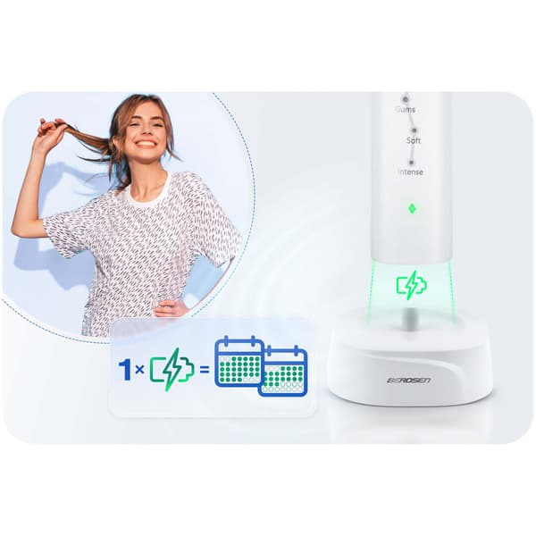 Berdsen Galaxy Sonic Tandborste Vit