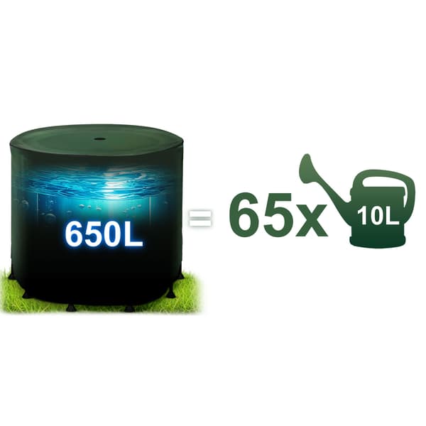 650 litran sadevesisäiliö Plonos PL-522
