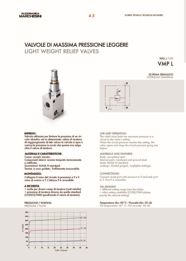 Overbelastningsventil VMP 3/8" 10-50bar