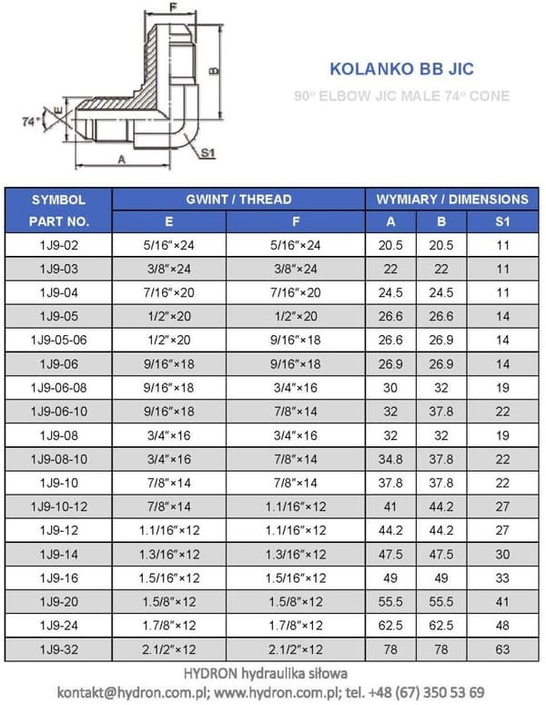 BB 90° JIC 7/16" UNF albue