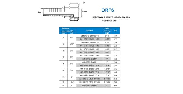K41 ORFS DN06 9/16” CATERPILLAR-dyse