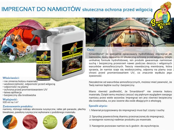 SMARTBLOND® Teltimprægnering 250 ml