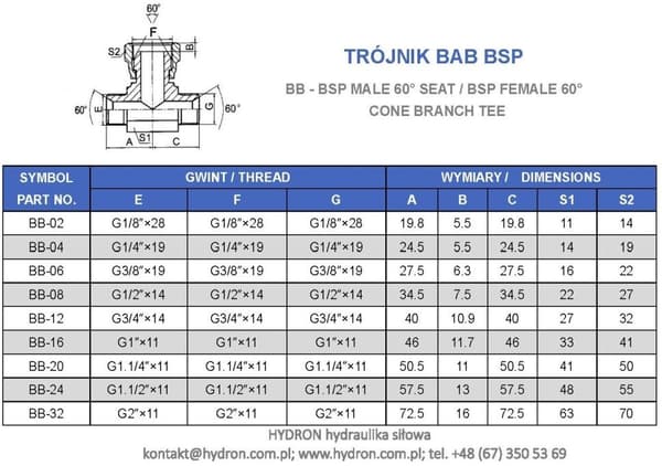 BAB 1/4" BSP T-stykke