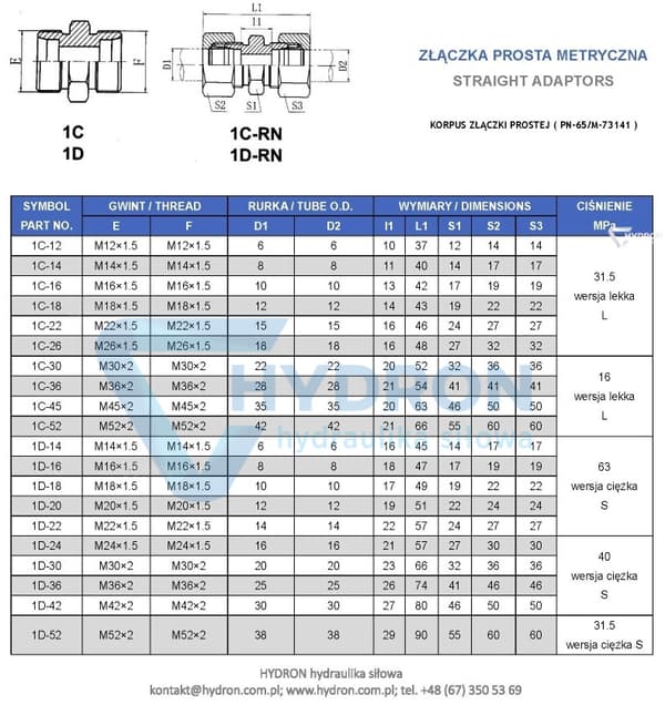 Lige stik BB M52X2 38S