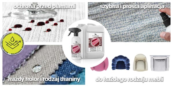 NanoTex hydrofob imprægnering til tekstiler 5L