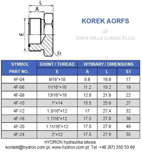 AORFS prop/kappe 13/16" udvendig gevind