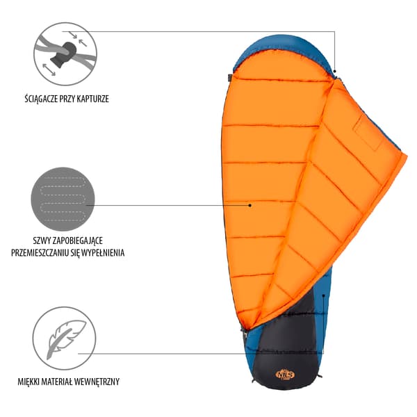 NC2012 NAVY BLUE OG ORANGE NILS CAMP SOVEPOSE