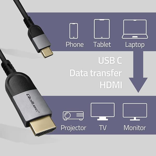 Qoltec USB-C - HDMI -sovitinkaapeli, nopea 4K-sovitin | 60Hz | 32AWG | 2m