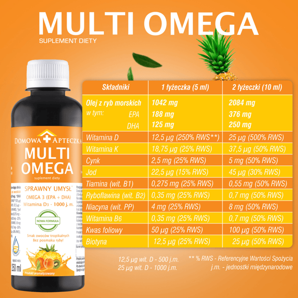 MULTIOMEGA FISH 250 ML / Neste / Pullo / Mehu