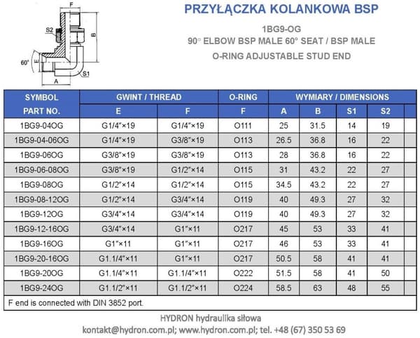 90° BSP 1/4" kyynärpääliitin