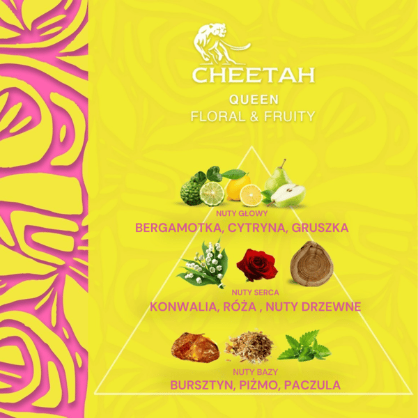 Cheetah Deodorant Dame Queen 150ml