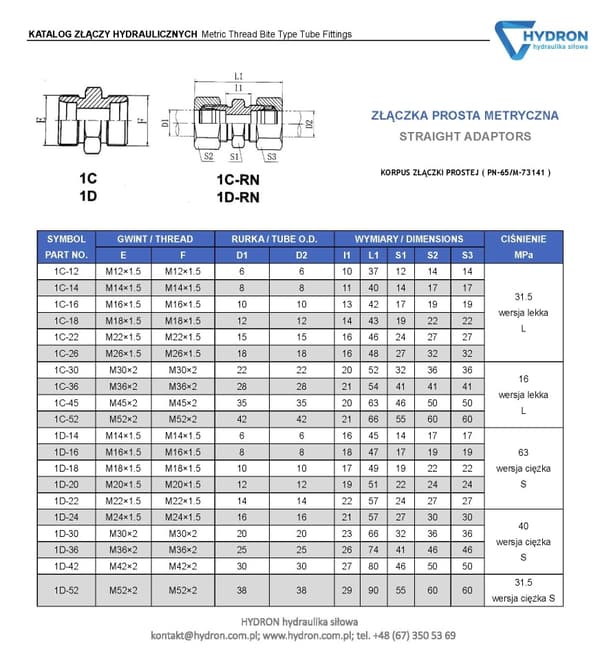 Lige stik BB M12x1.5 6L