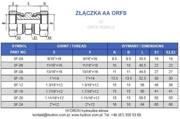 Lige stik AA ORFS 11/16"
