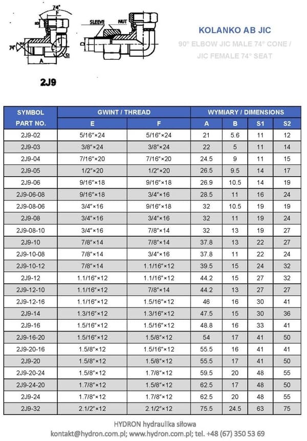 AB 90° JIC 9/16" albue