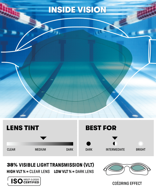 Arena Air Sonic Mirror -uimalasit