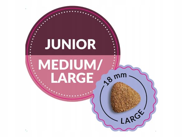 Tørfoder til hunde ADDVENA POWER OF NATURE Junior lam 10 kg