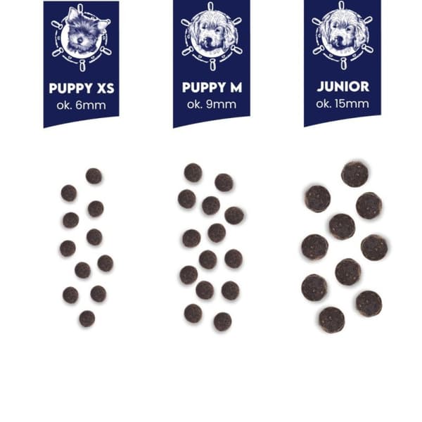 BALTICA EXCELLENT Junior Laks Hypo tørfoder til hunde. L/XL 12 kg