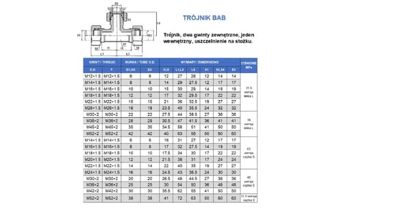 BAB T-kappale M36X2 28L
